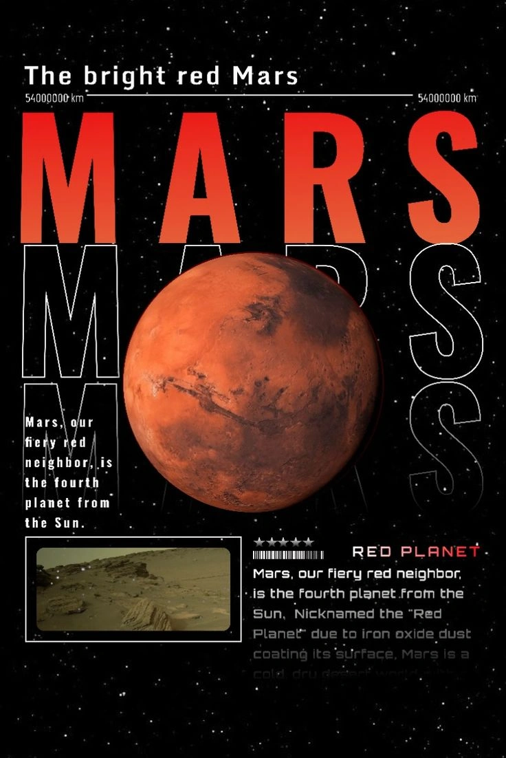 Planets wall posters
