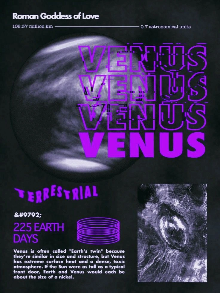 Planets wall posters