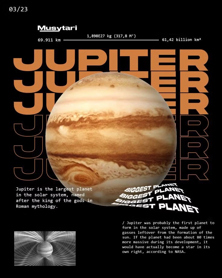 Planets wall posters