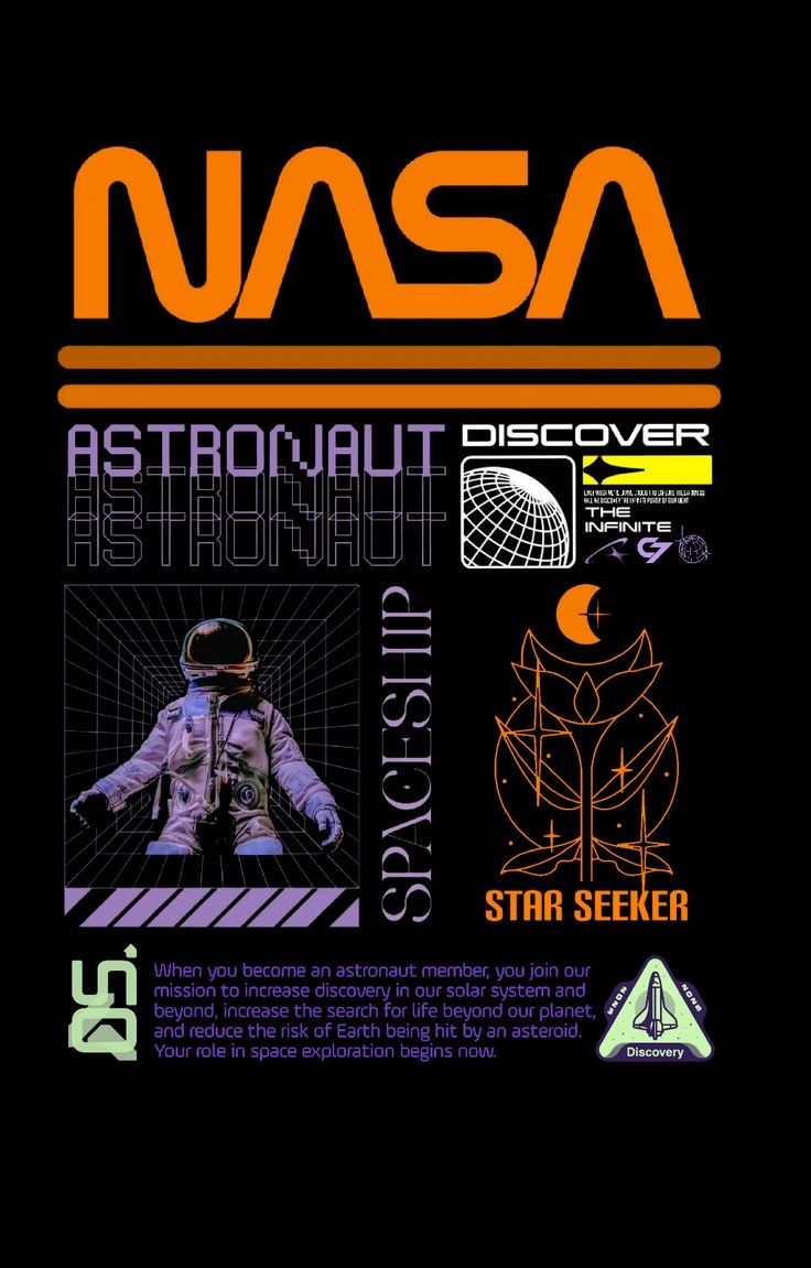 Planets wall posters
