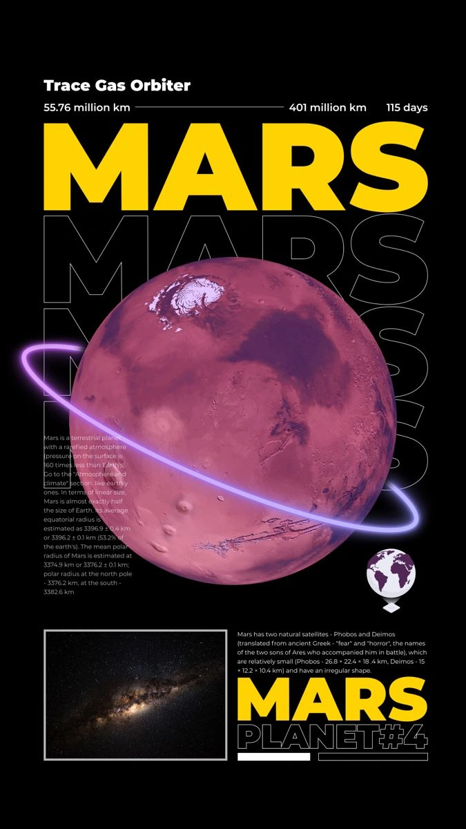 Planets wall posters