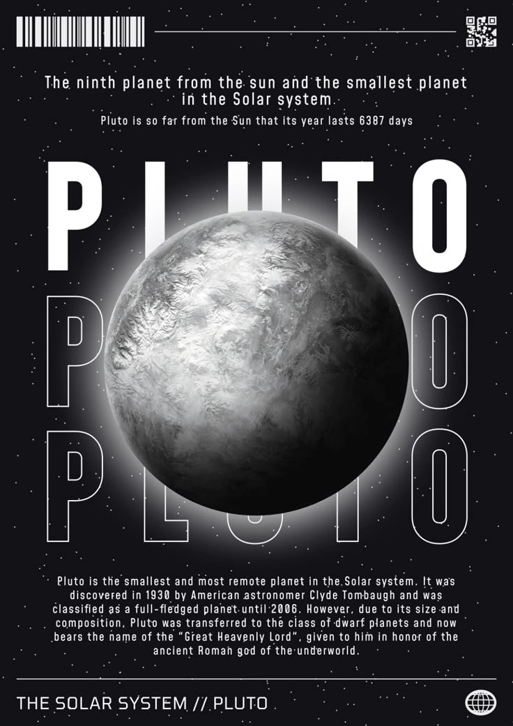 Planets wall posters